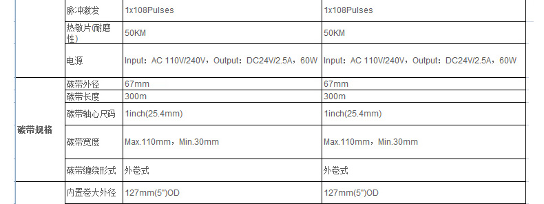 佳博（Gprinter） 1124T条码打印机(图29)
